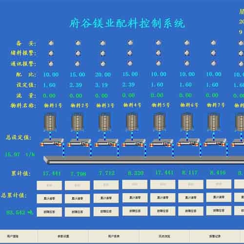 廣州稱重配料系統(tǒng)